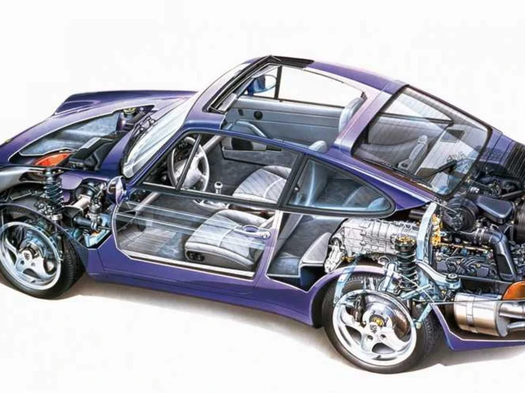 Cosa Regalare a un Amico Maschio che Ama le Auto e la Meccanica 6 Cosa Regalare a un Amico Maschio che Ama le Auto e la Meccanica