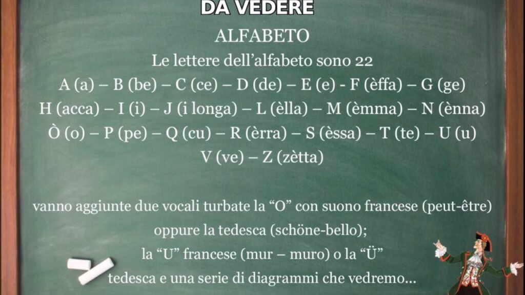 Che significato ha “nebbia” in dialetto milanese