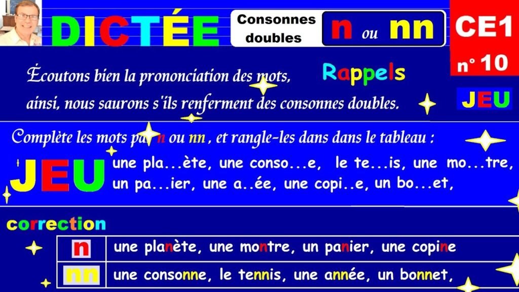 Quali sono le parole in italiano che contengono la doppia “nn”