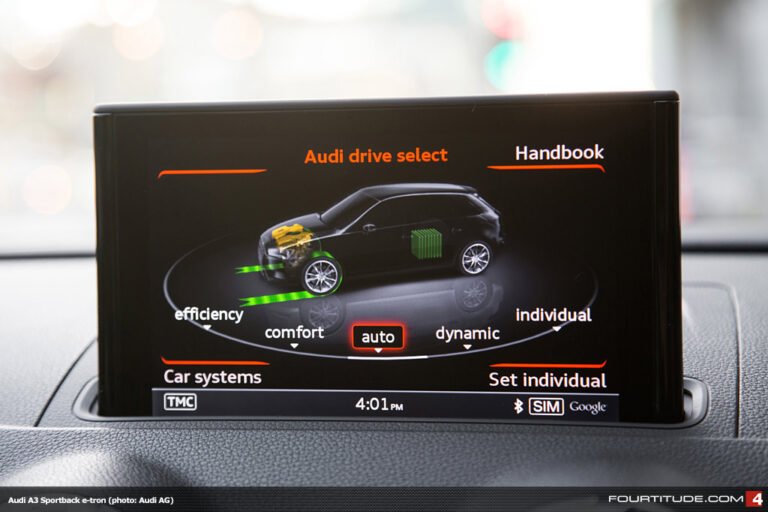 Audi Drive Select: Quale Modalità Scegliere per le Tue Esigenze 32 drive select