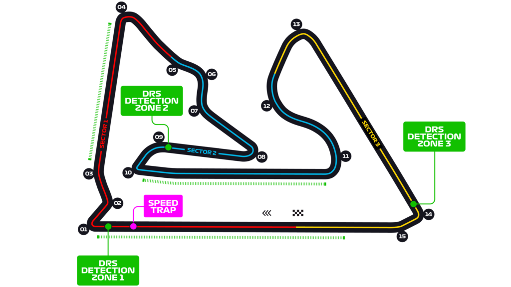 Perché il GP del Bahrain si svolge di sabato e non di domenica