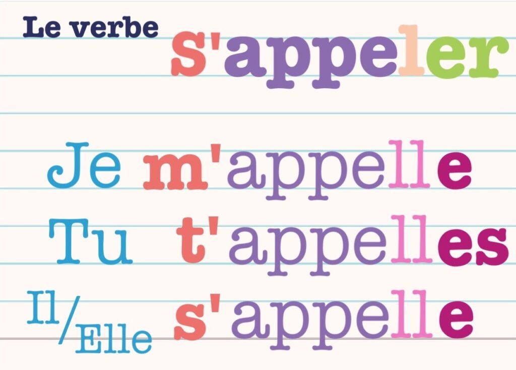 Come si dice "come ti chiami" in francese e quali sono le risposte 5 Come si dice «come ti chiami» in francese e quali sono le risposte