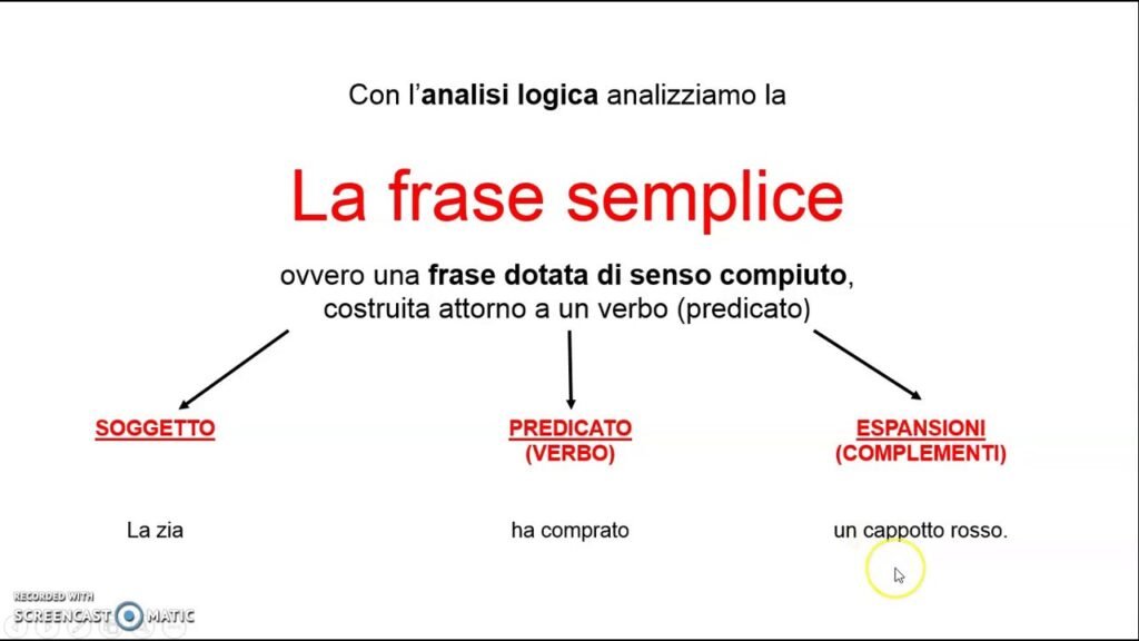 Chi ha detto “Comunque vada sarà un successo” Scopri la sua origine!