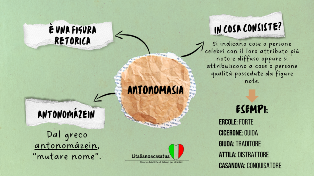 Cosa significa “sono pieni per antonomasia” nel linguaggio automobilistico