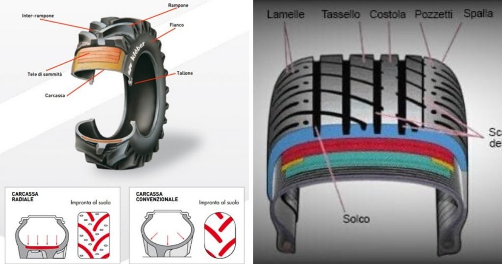 Gli pneumatici radiali sono davvero più resistenti di quelli tradizionali