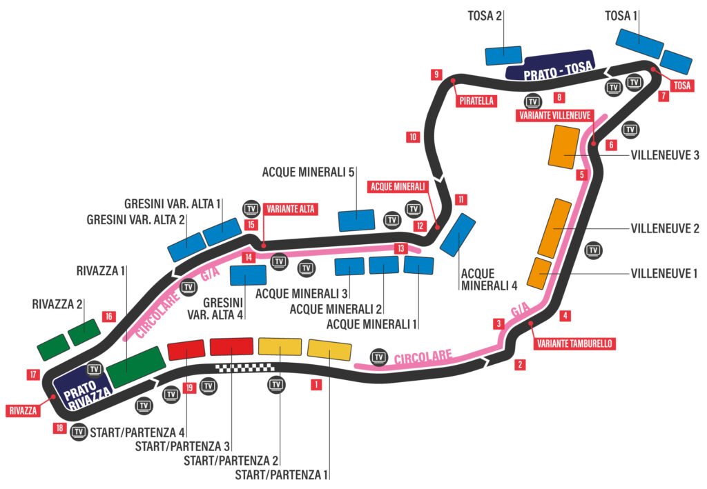 Come scegliere il miglior prato per tosa in vista di un’Imola