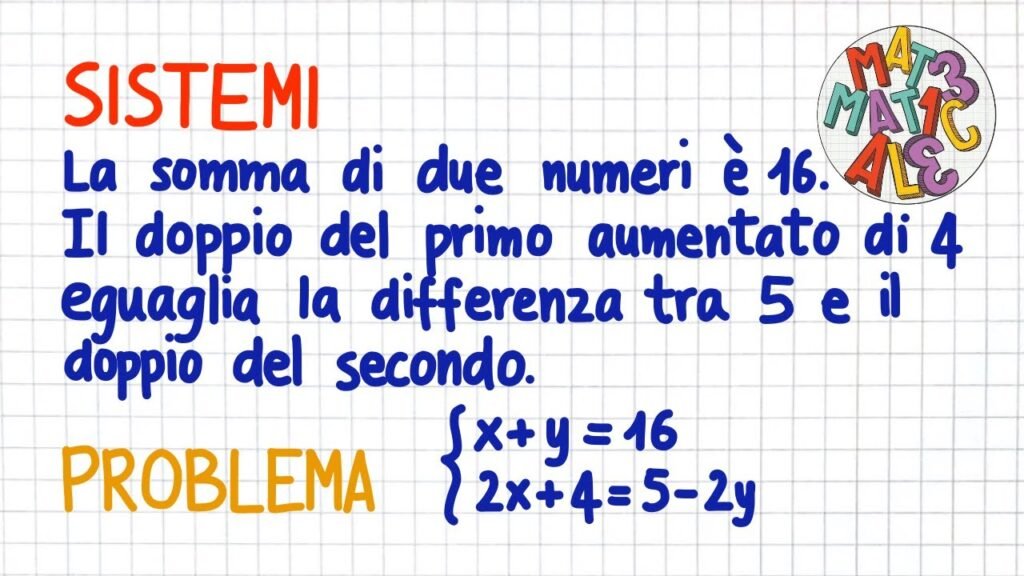 Cosa significano le spie e i simboli della tua macchina Scoprilo qui!