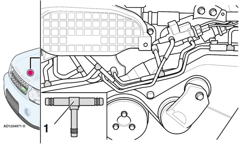 quali sono i problemi comuni del motore nella land rover discovery sport