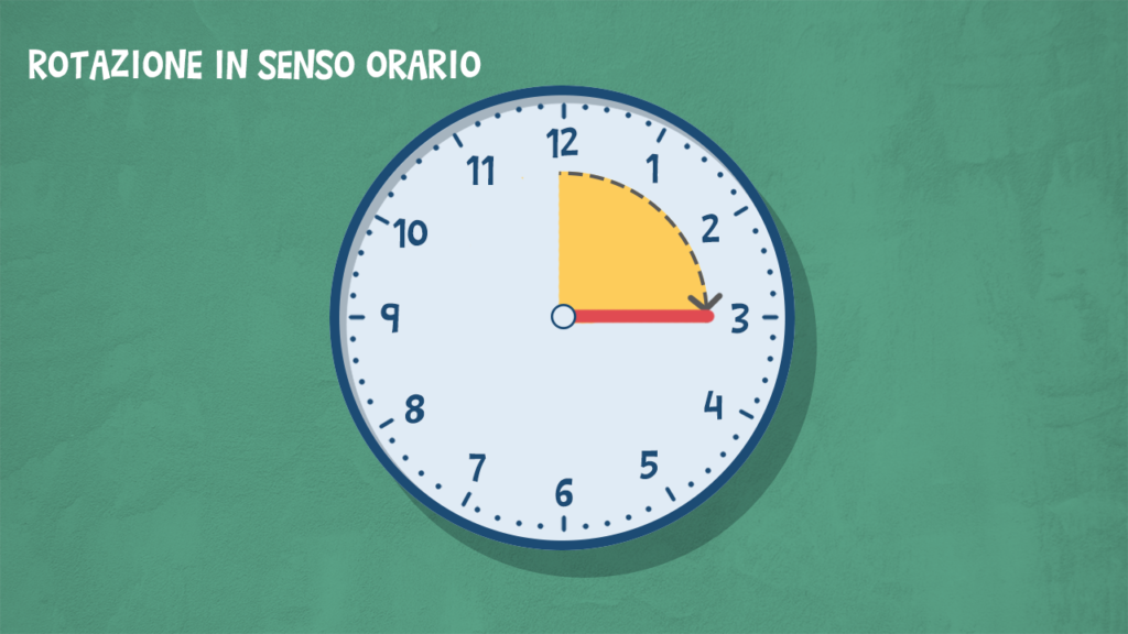 Sellaronda: È meglio percorrerla in orario o antiorario 3 Sellaronda: È meglio percorrerla in orario o antiorario