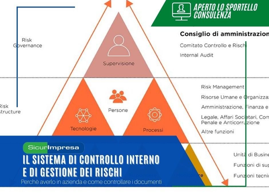 Cosa Fare Se Hai un’Avaria nel Sistema di Controllo del Motore