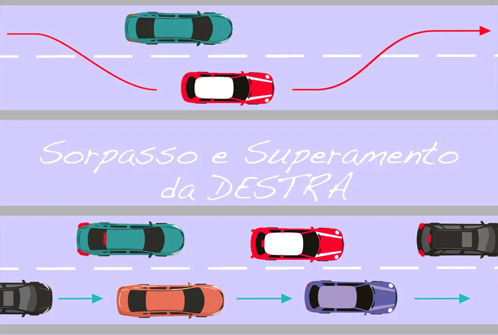 È legale superare a destra secondo il codice della strada italiano