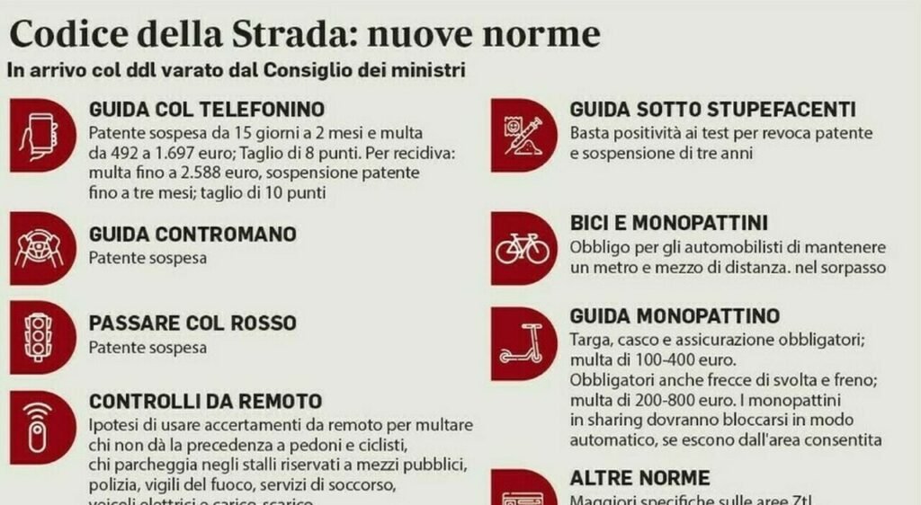 Cosa succede se mi sospendono la patente per alcol alla prima volta