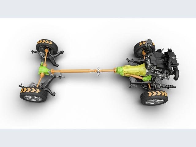 Cosa Sono I Tre Drive In E Come Funzionano Nella Meccanica Automobilistica 8 Cosa Sono I Tre Drive In E Come Funzionano Nella Meccanica Automobilistica