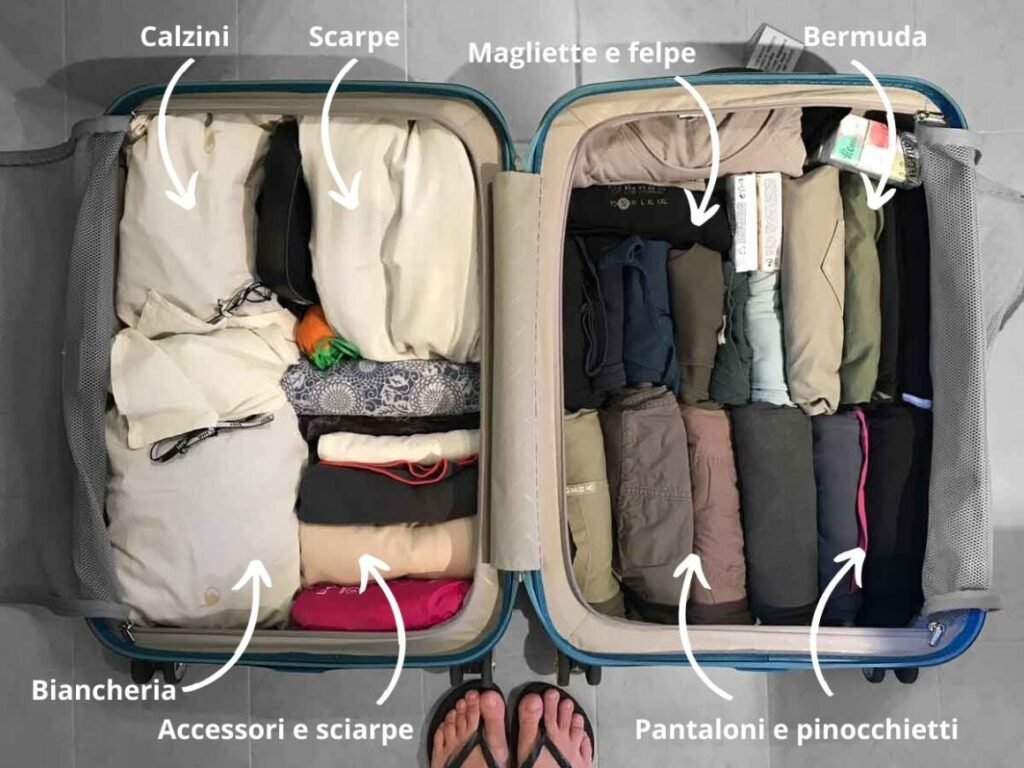 Cosa mettere nelle valigie al ritorno da un viaggio